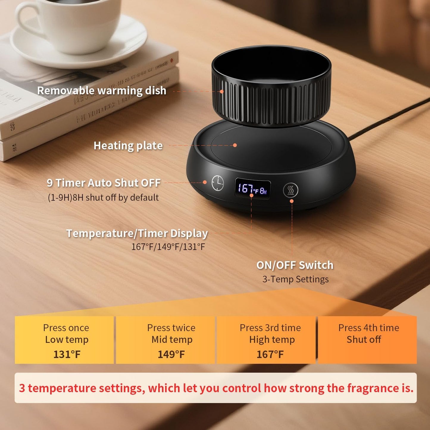 Why a Wax Warmer Might Just Be the Quiet Hero of Your Home
